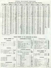 Tarif Page 2_bas.jpg (706654 octets)