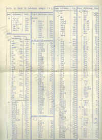 Tarifs-1955_3.jpg (515781 octets)